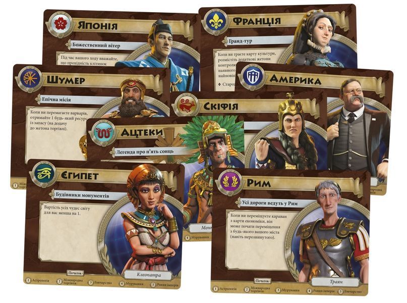 Цивилизация. Новый рассвет (Civilization: A New Dawn) 001234 фото