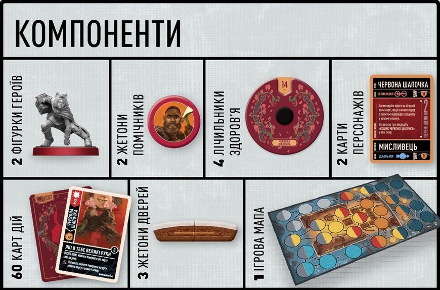 Настільна гра Unmatched: Червона Шапочка проти Беовульфа 001216 фото