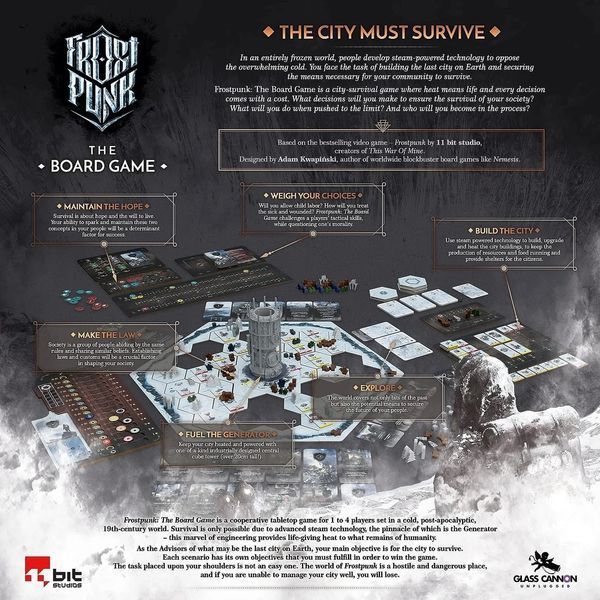 Настольная игра Frostpunk: The Board Game (Фростпанк) УЦЕНКА bf12 фото