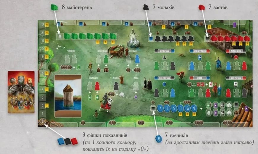 Настольная игра Паладины Западного Королевства, укр (Paladins of the West Kingdom) 001253 фото